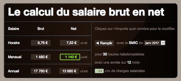 Calculateur de revenu après charges
